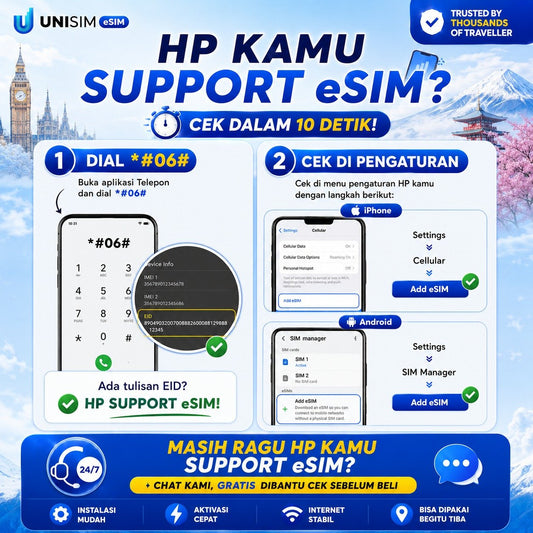 eSIM Asean Big Data (SG, Malay, Thai, Indo, Vietnam) UNISIM