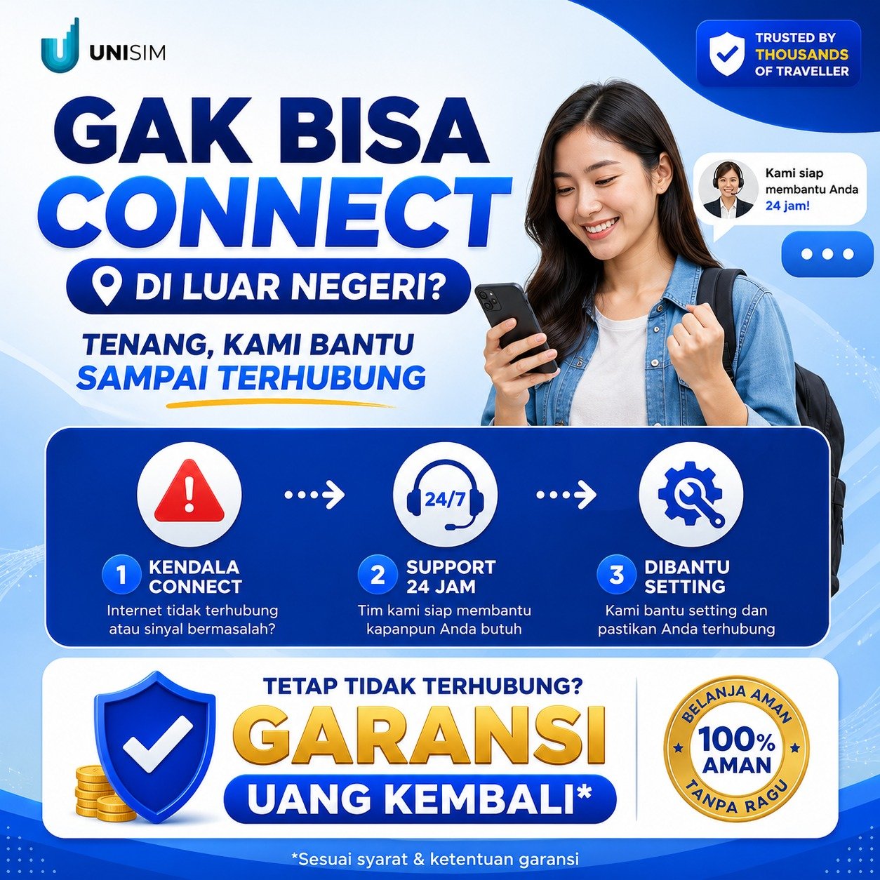 Simcard Europe + Turkey Unlimited with FUP  & True Unlimited UNISIM