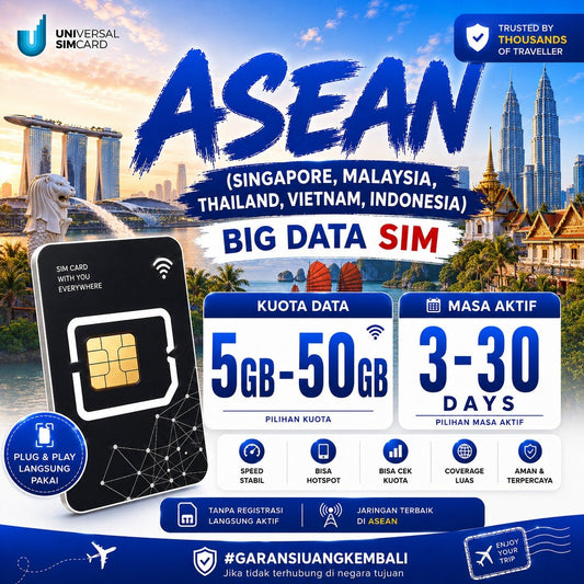Sim Card Asean Big Data (SG, Malay, Thai, Indo, Vietnam) UNISIM
