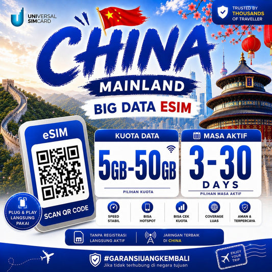 eSIM China Mainland Big Data UNISIM
