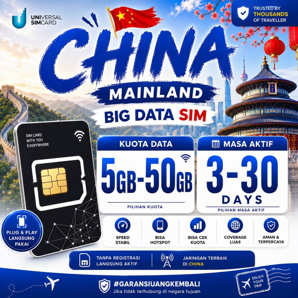 Sim Card China Mainland Big Data UNISIM