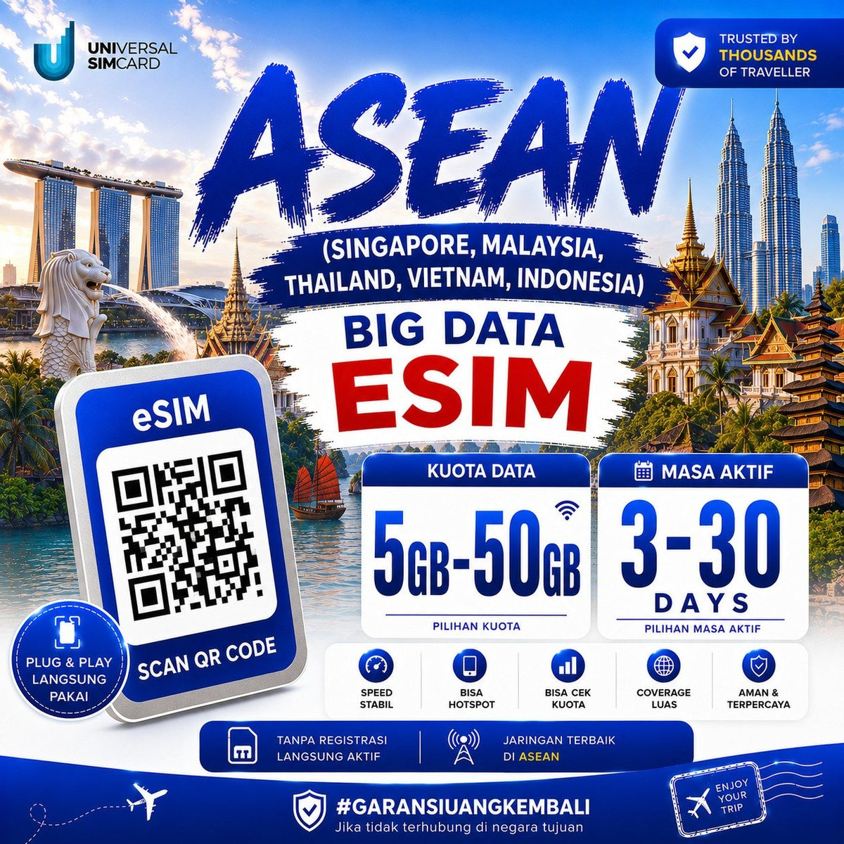 eSIM Asean Big Data (SG, Malay, Thai, Indo, Vietnam) UNISIM