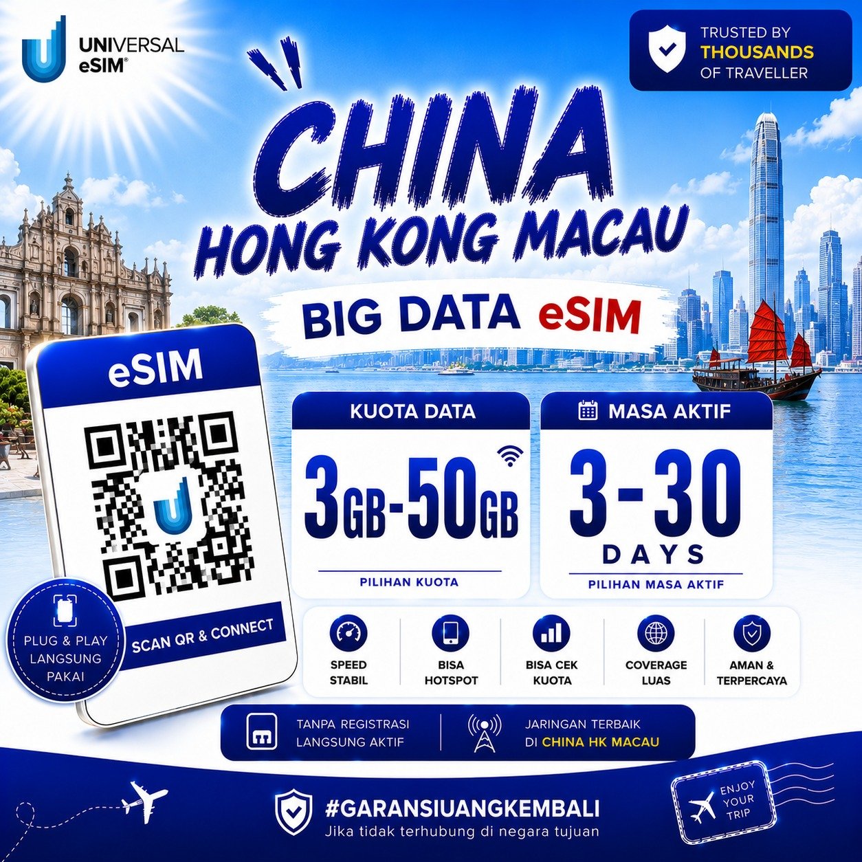 eSIM China Hongkong Macau Big Data UNISIM