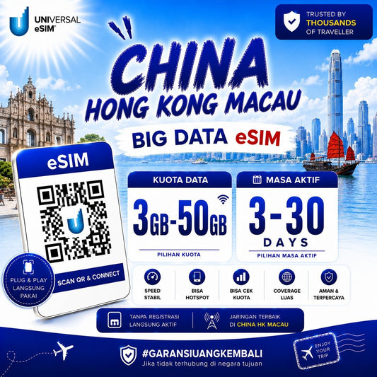 eSIM China Hongkong Macau Big Data UNISIM