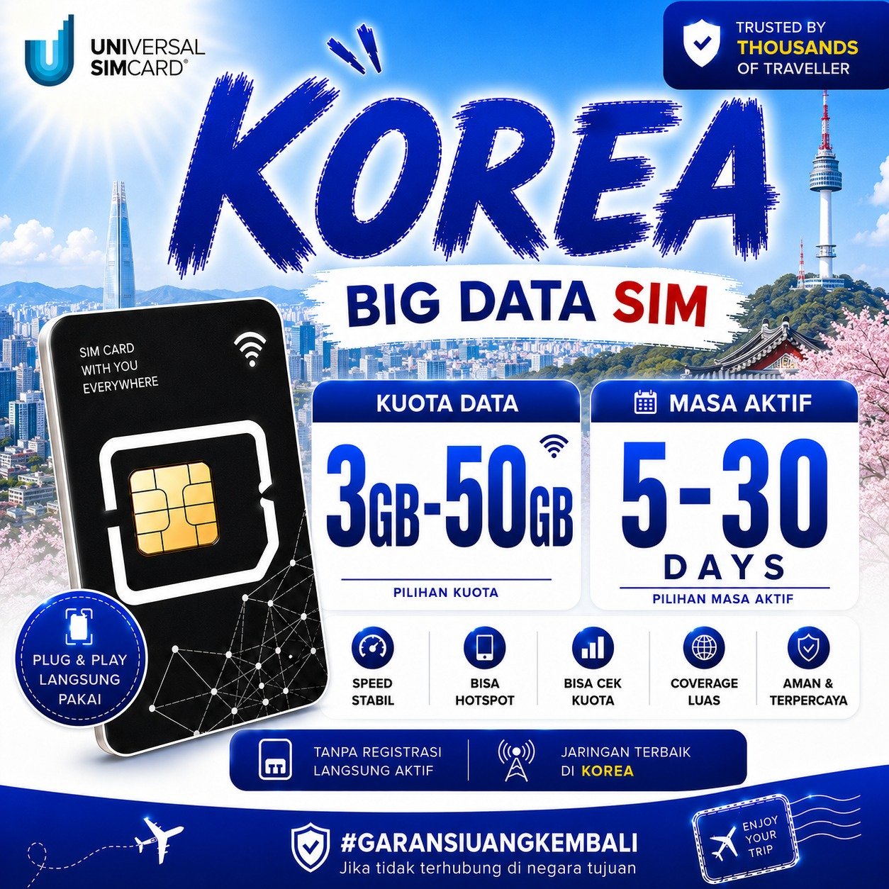 Simcard KOREA BIG DATA UNISIM
