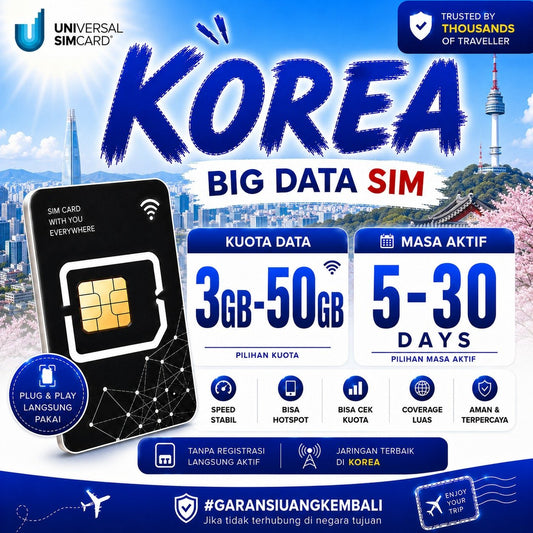 Simcard KOREA BIG DATA UNISIM