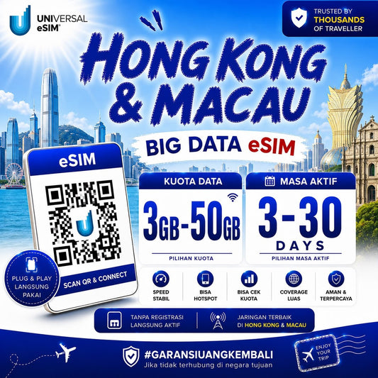 eSIM Hongkong & Macau Big Data UNISIM
