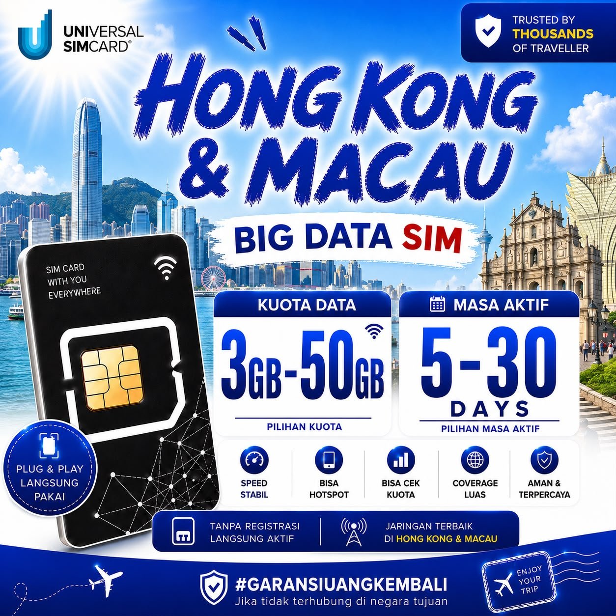 Simcard Hongkong & Macau Big Data UNISIM