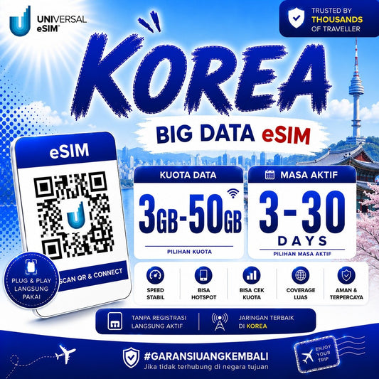 eSIM Korea Big Data UNISIM