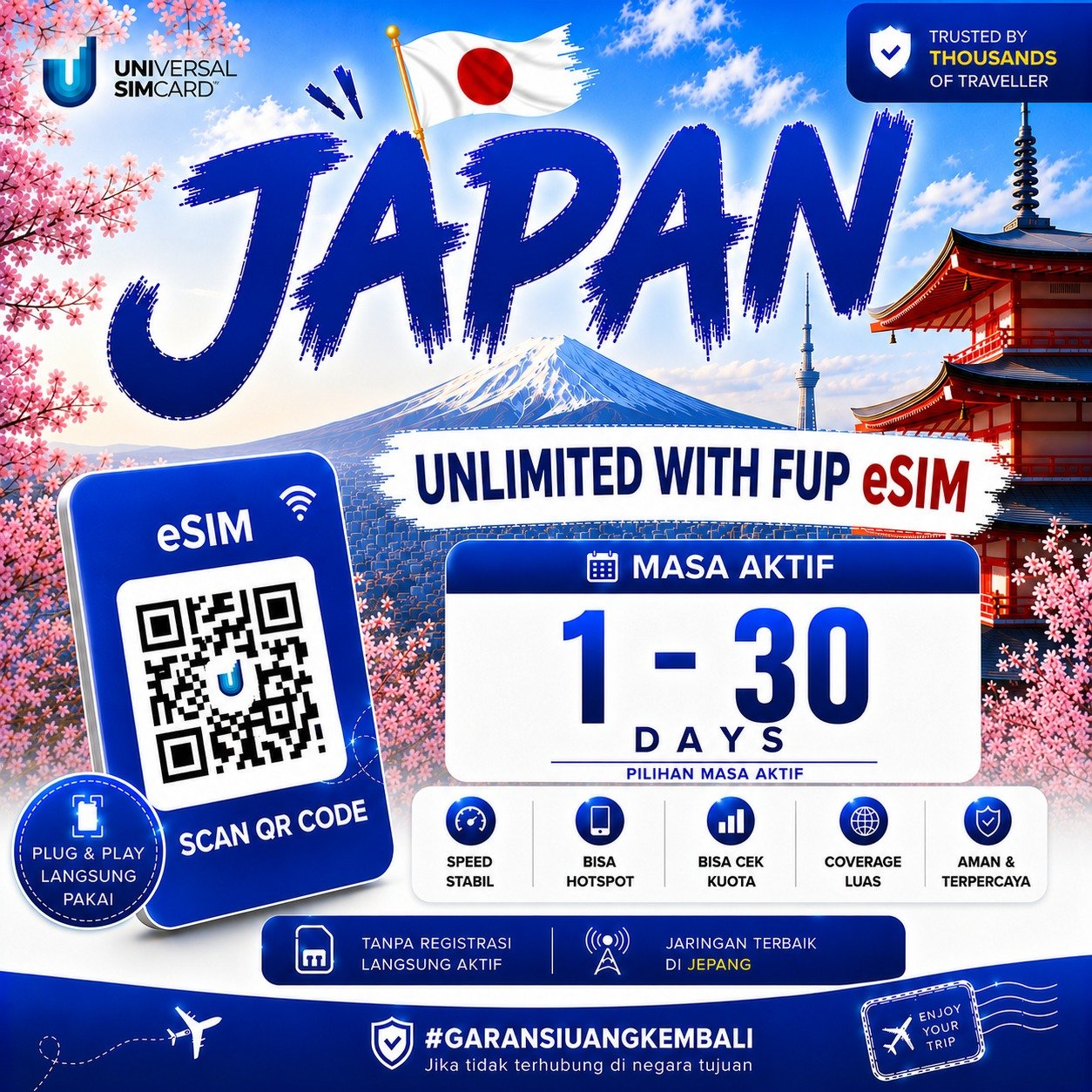 eSIM Jepang Unlimited With FUP & True Unlimited UNISIM