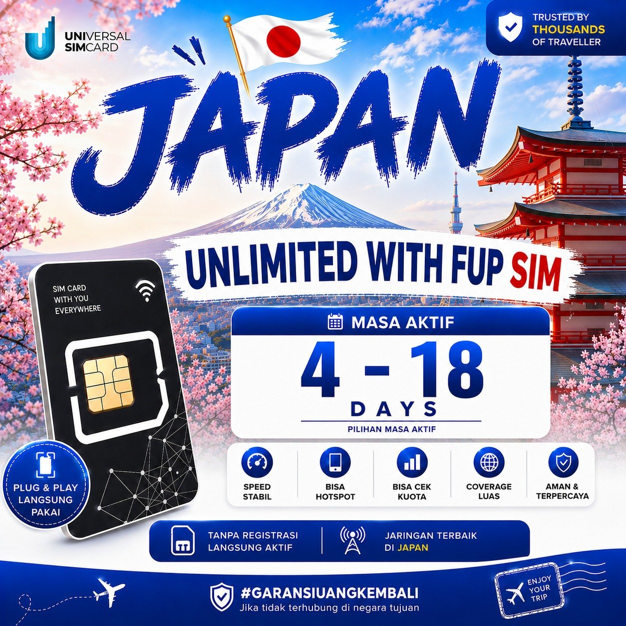 Sim Card Jepang Unlimited With FUP & True Unlimited UNISIM