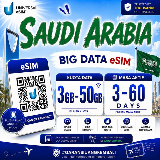 eSIM Saudi Arabia Big Data UNISIM