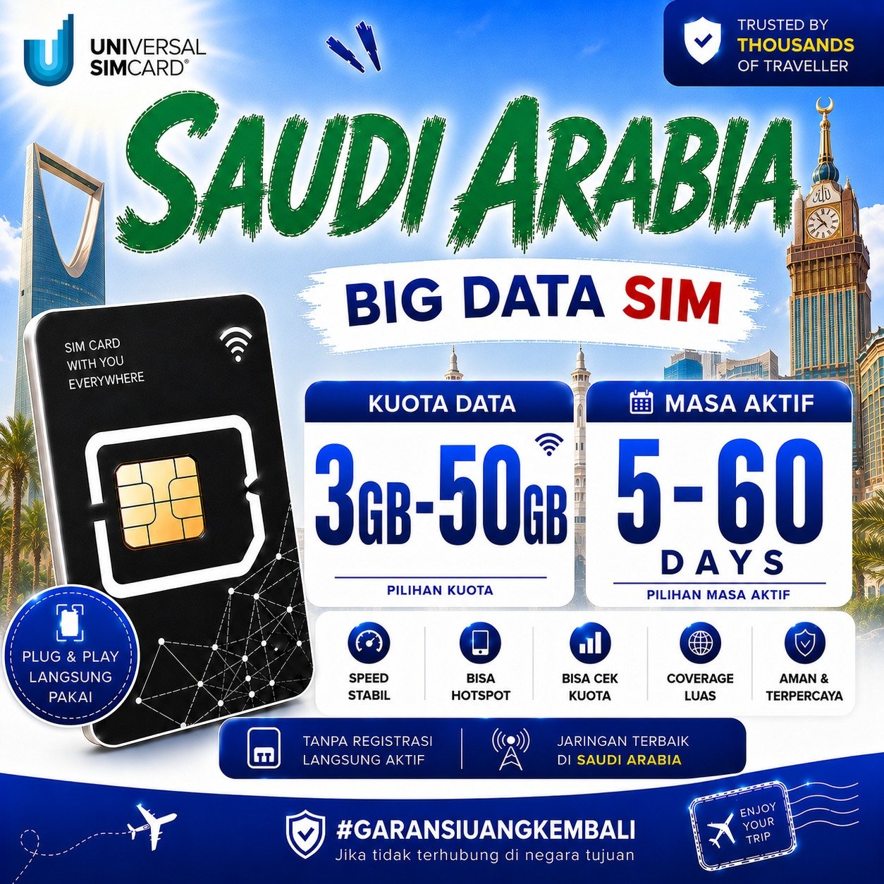 Sim Card Saudi Arabia BIG DATA UNISIM