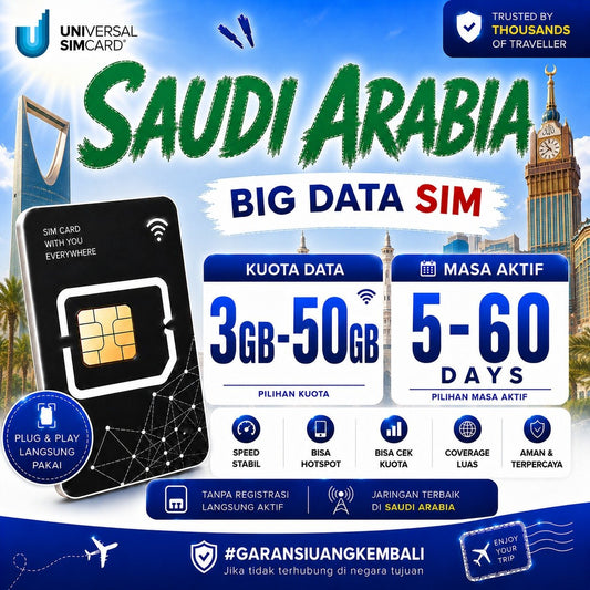 Sim Card Saudi Arabia BIG DATA UNISIM