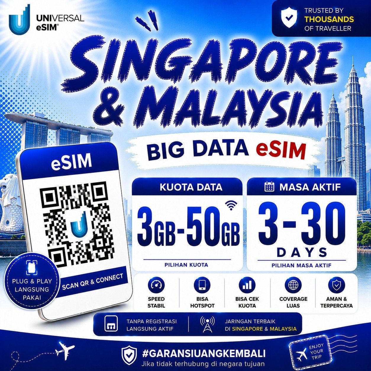 eSIM Singapore & Malaysia Big Data UNISIM