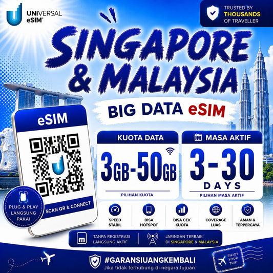 eSIM Singapore & Malaysia Big Data UNISIM