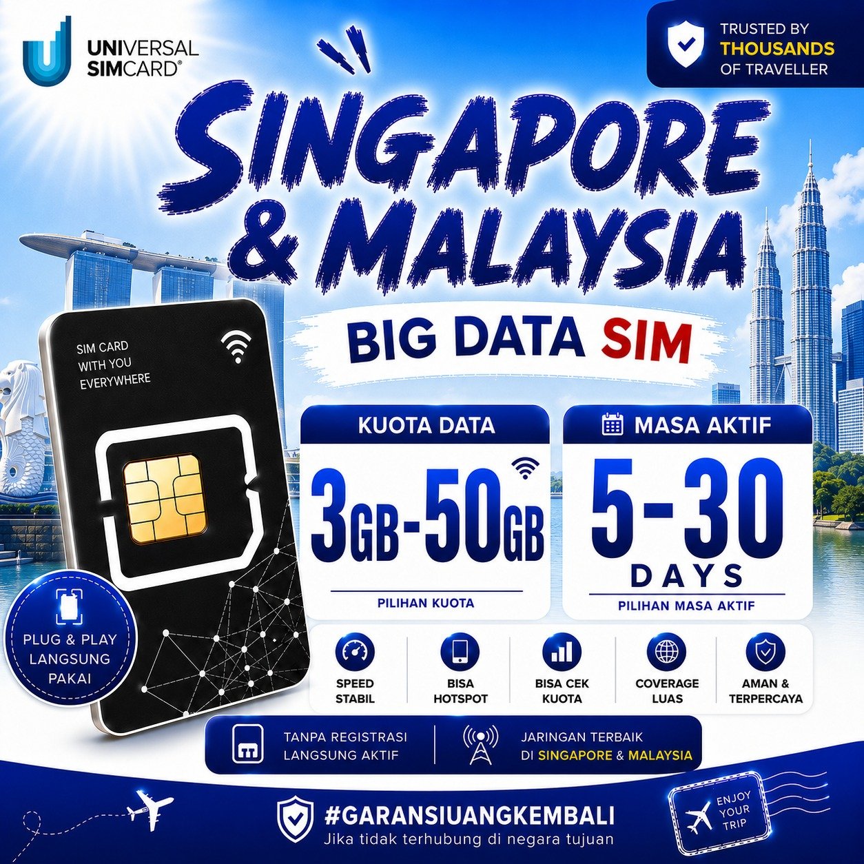 Sim Card Singapore & Malaysia BIG DATA UNISIM