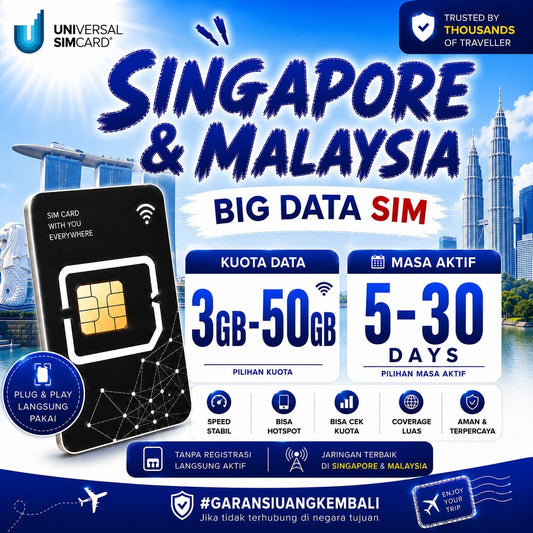 Sim Card Singapore & Malaysia BIG DATA UNISIM