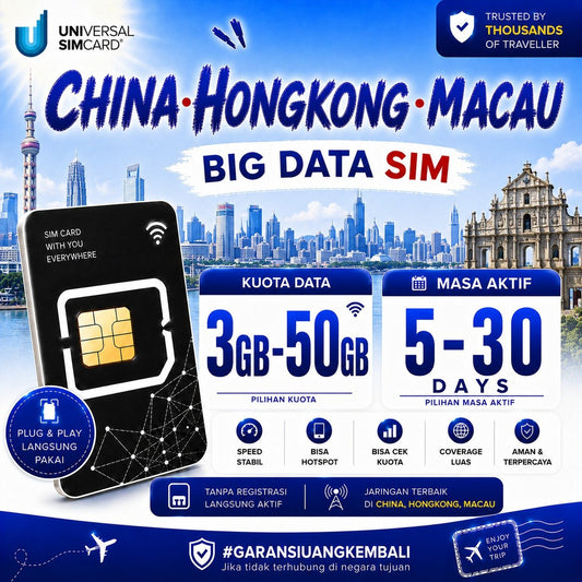 Sim Card China Hong Kong Macau Big Data UNISIM