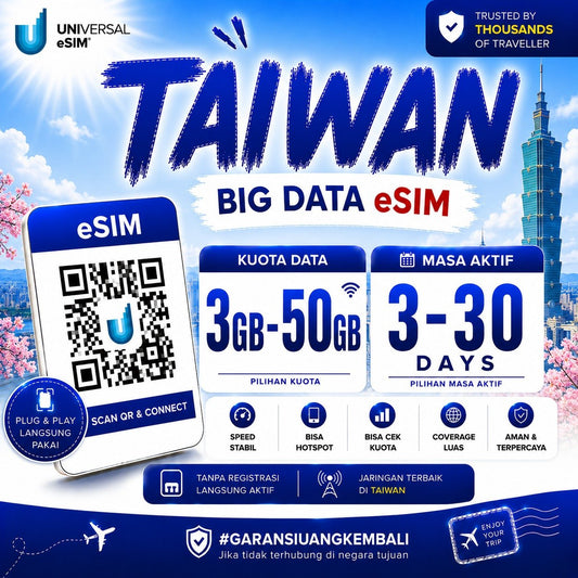 eSIM Taiwan Big Data UNISIM