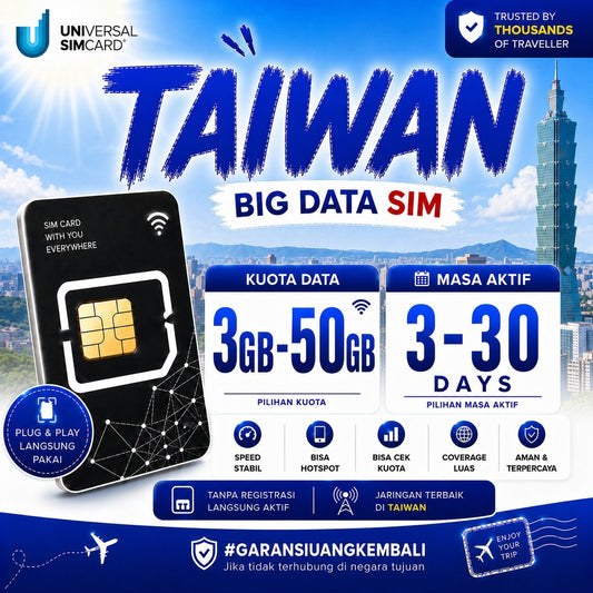 Sim Card Taiwan Big Data UNISIM