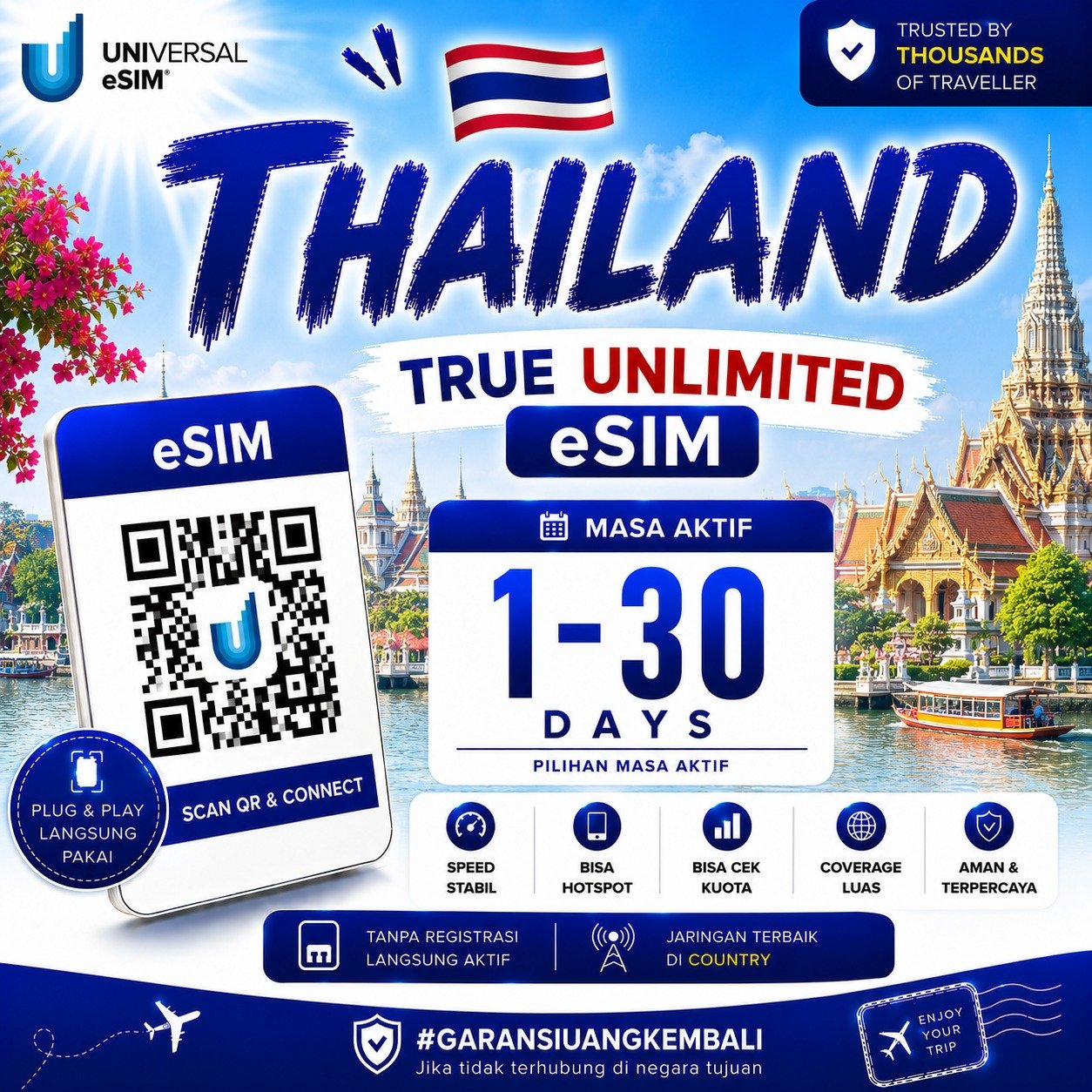 eSIM Thailand True Unlimited UNISIM