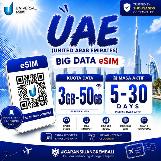 eSIM United Arab Emirates (UAE) Big Data UNISIM
