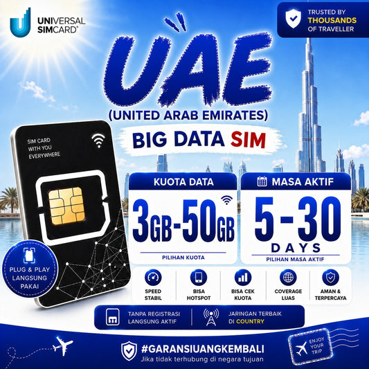 Sim Card United Arab Emirates (UAE) BIG DATA UNISIM