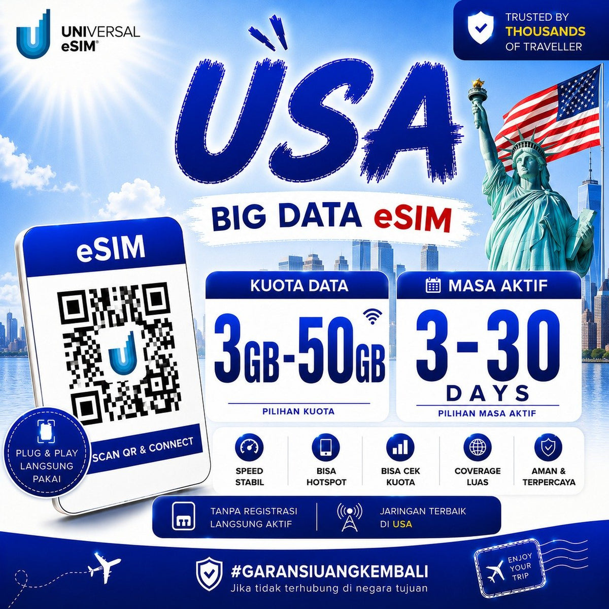 eSIM USA Only Big Data UNISIM