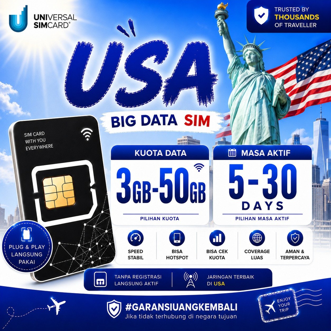 Sim Card USA Only Big Data UNISIM