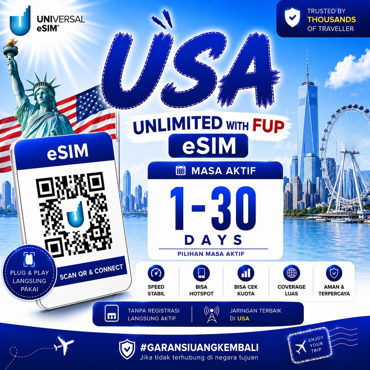 eSIM USA Only Unlimited With FUP  & True Unlimited UNISIM
