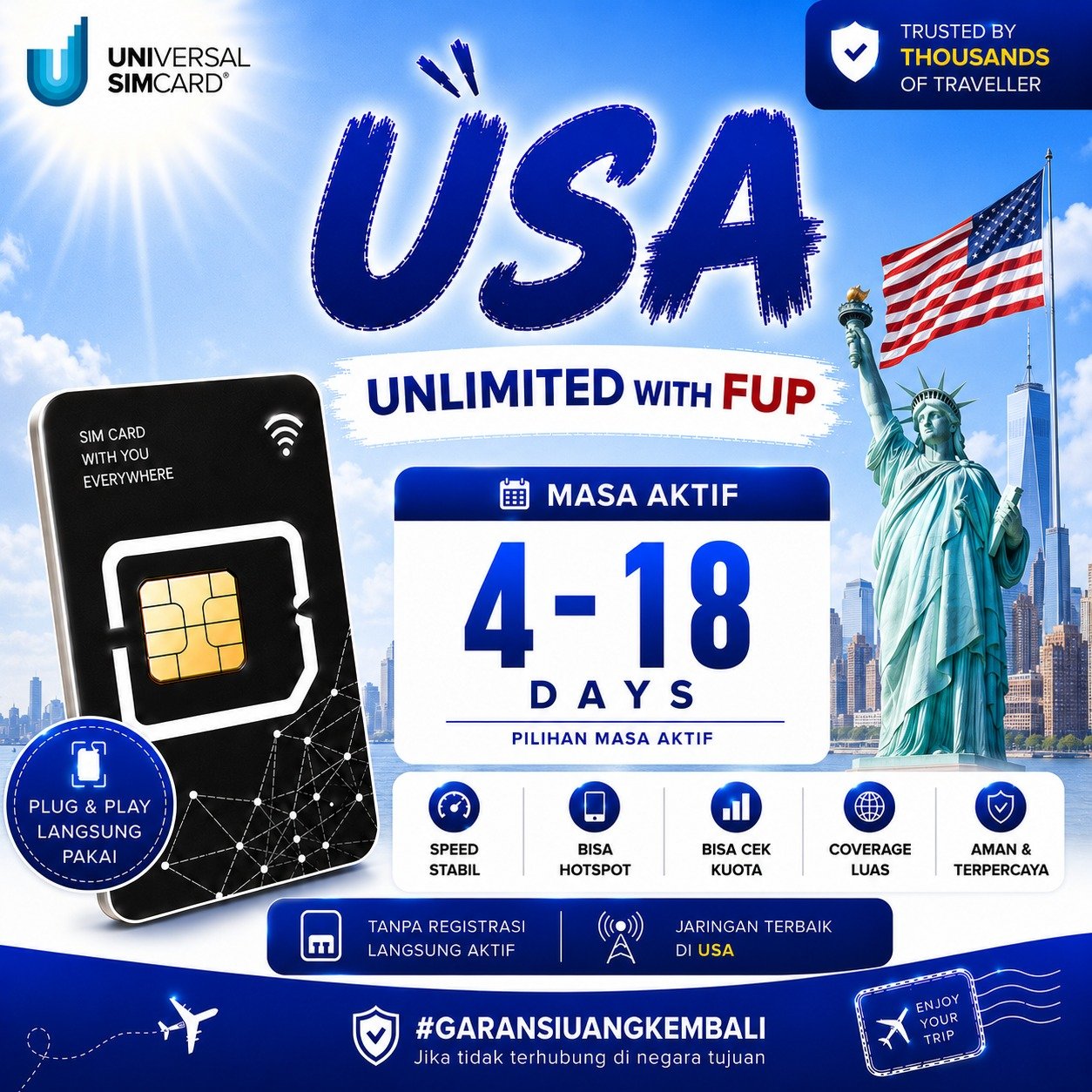 Sim Card USA Only Unlimited FUP & True Unlimited UNISIM