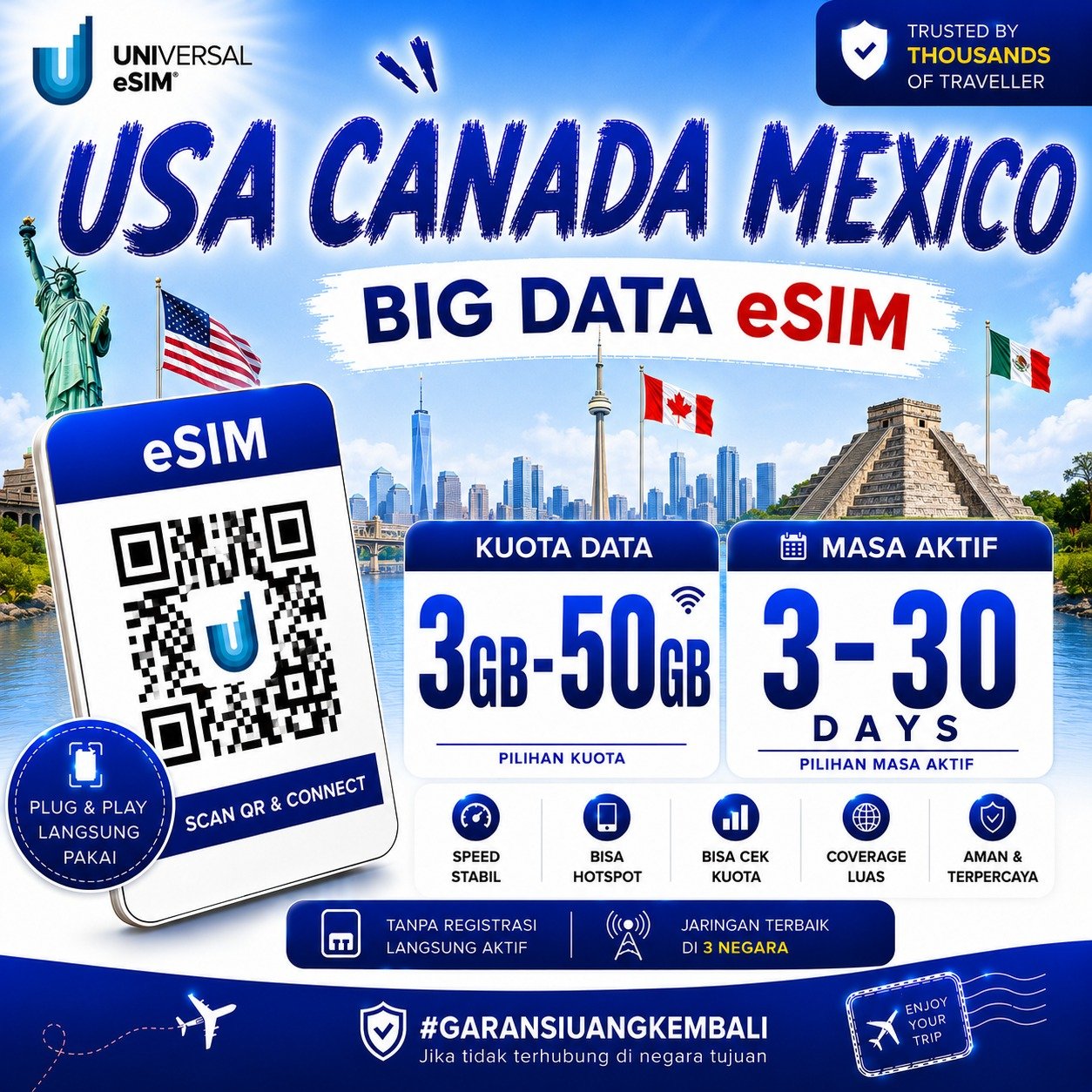 eSIM USA, Canada, Mexico Big Data UNISIM