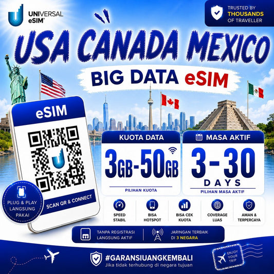 eSIM USA, Canada, Mexico Big Data UNISIM