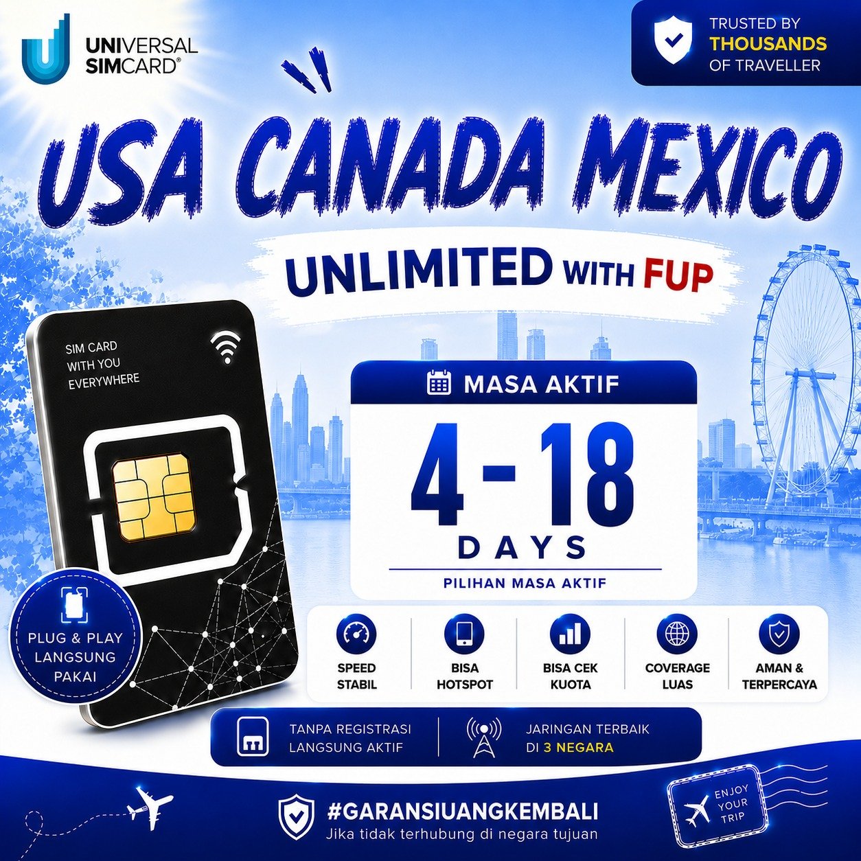 Sim Card USA, CANADA, MEXICO Unlimited With FUP & True Unlimited UNISIM