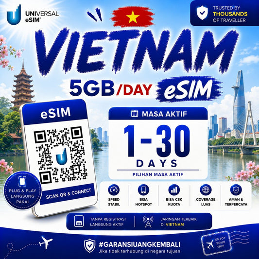eSIM Vietnam Unlimited (FUP 5GB/Day) UNISIM