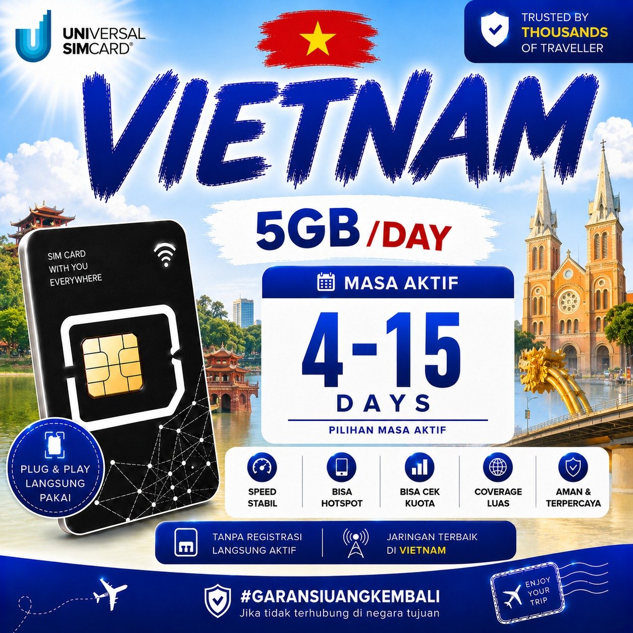 Sim Card Vietnam Unlimited (FUP 5GB/Day) UNISIM